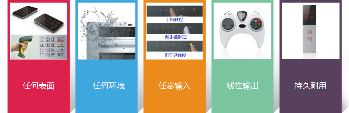 Diemension Touch 特性.png